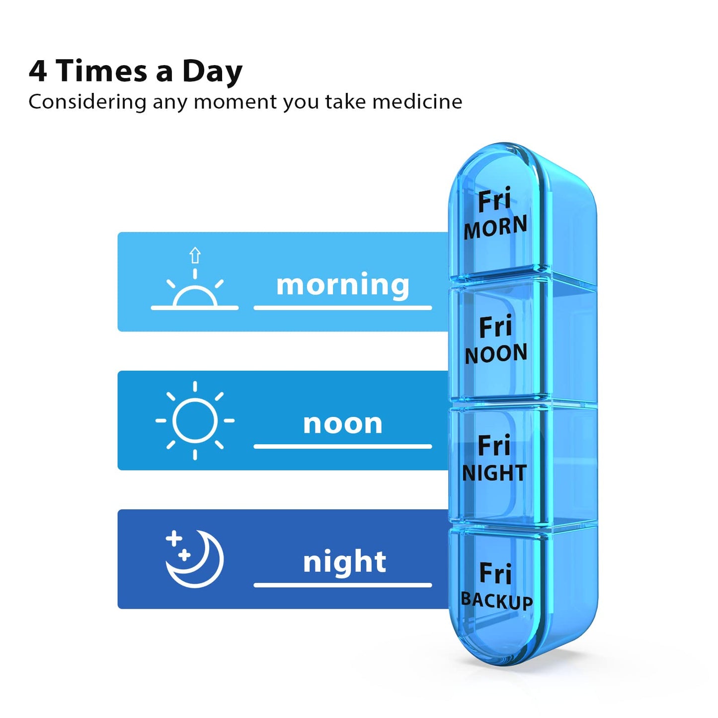 Pill Box 4 Times a Day, Betife Weekly Pill Box Organisers, 7 Day Tablet Organiser, Daily Pill Dispenser 7 Day 4 Compartments, Tablet Box for Medication, Vitamins and Supplements (Green)