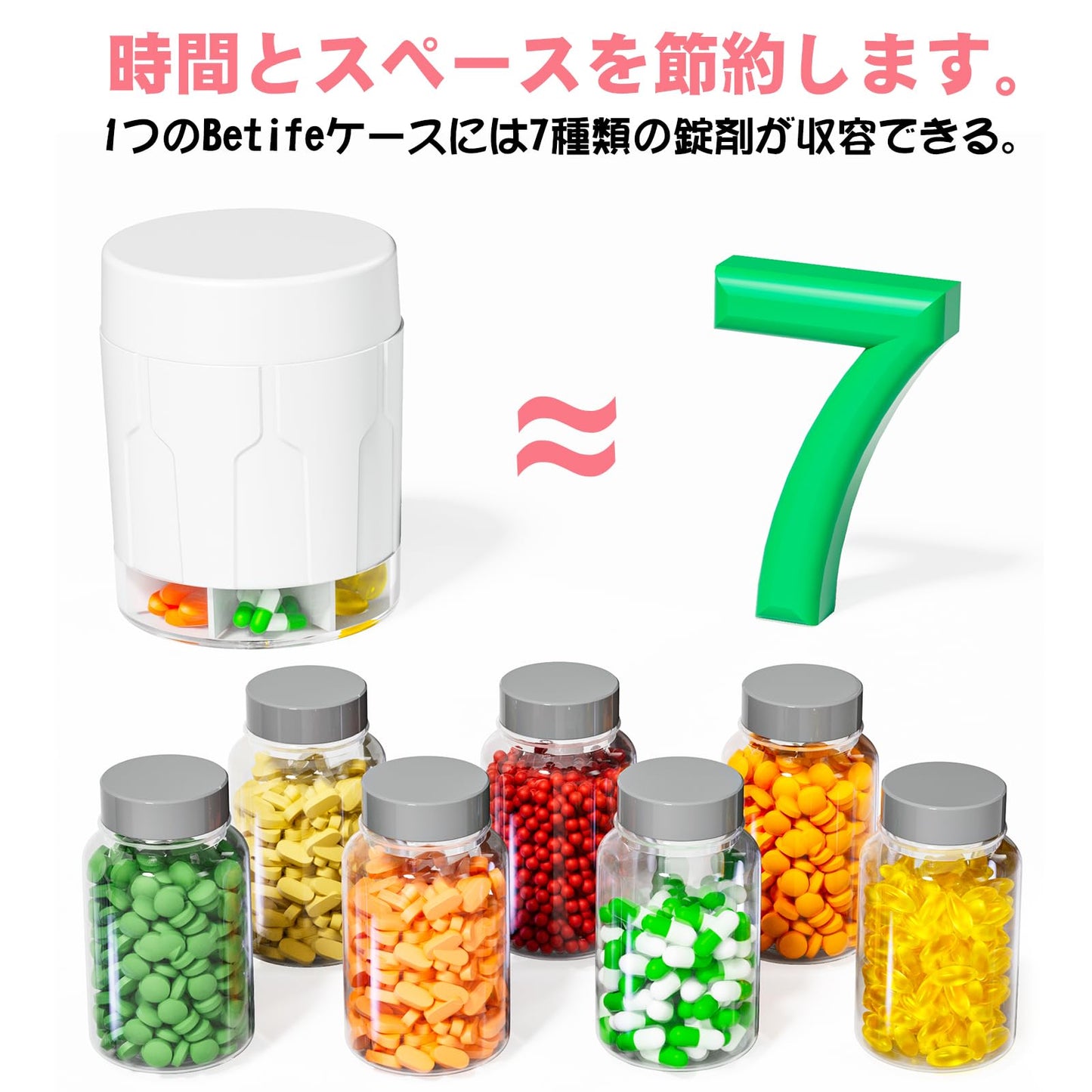 Betife ピルケース 薬ケース 大容量 サプリメントケース 薬入れ サプリケース ラベル付き (ホワイト)