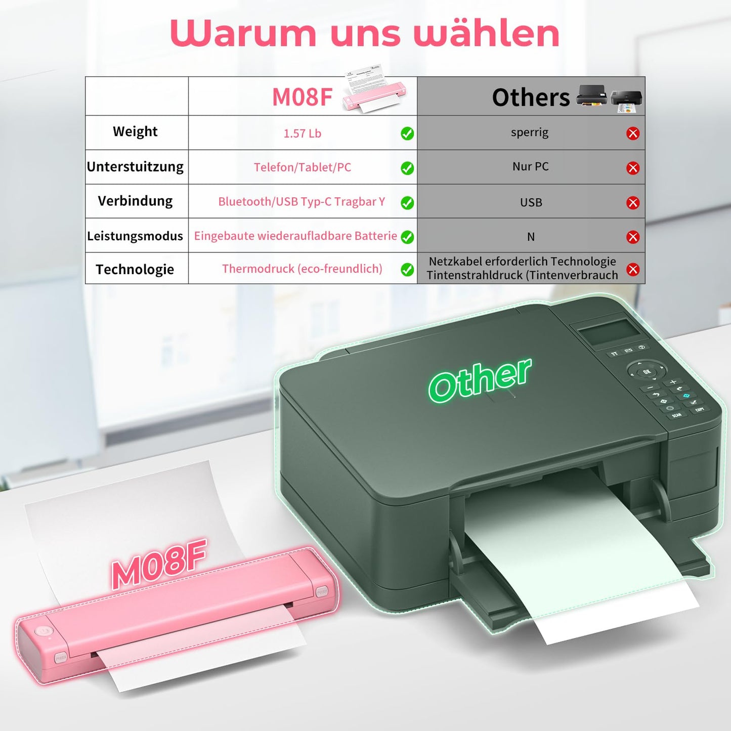 Betife Tragbarer Mobiler Drucker A4 Bluetooth Mini Drucker für die Reise, Kabelloser Thermodrucker ohne patronen unterstützt Thermopapier 210 x 297mm, Kompatibel mit Android iOS Mac (Rosa)