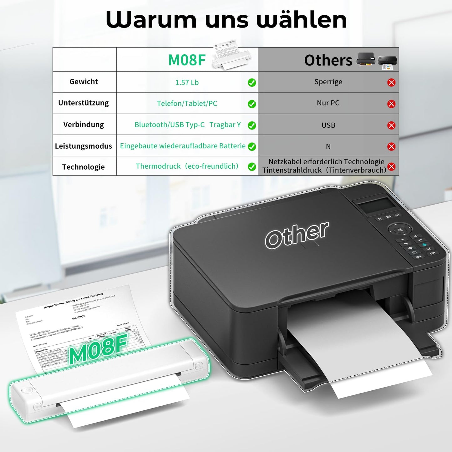Betife Tragbarer Mobiler Drucker A4 Bluetooth Mini Drucker für die Reise, Kabelloser Thermodrucker ohne patronen unterstützt Thermopapier 210 x 297mm, Kompatibel mit Android iOS Mac (Weiß)
