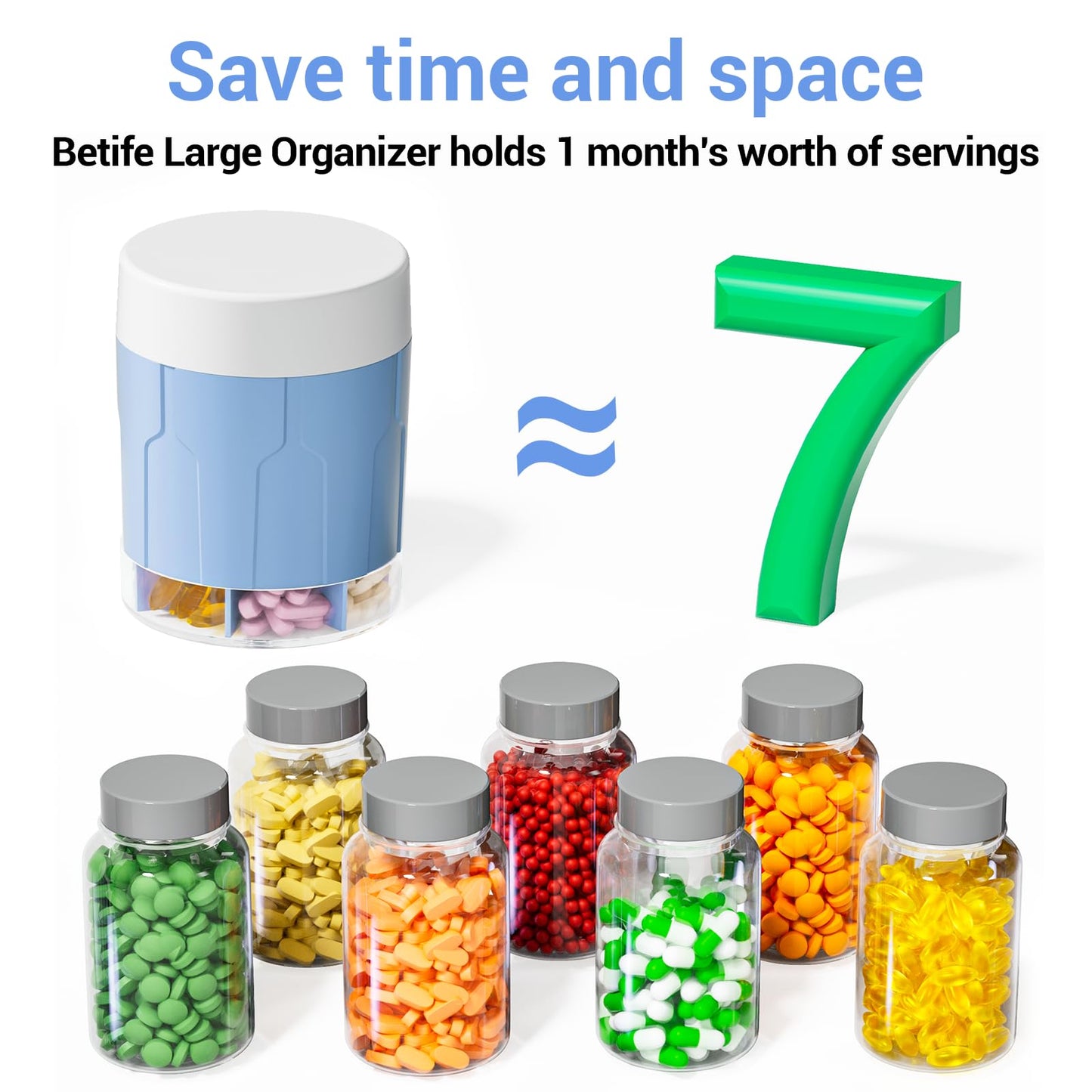 Extra Large Supplement Organizer,Betife Daily Weekly Pill Organizer Bottle, Pill Dispenser with 7 Large Compartments, Organizer to Hold Monthly Vitamin or Medication,includes 21 Pcs Labels (Blue)